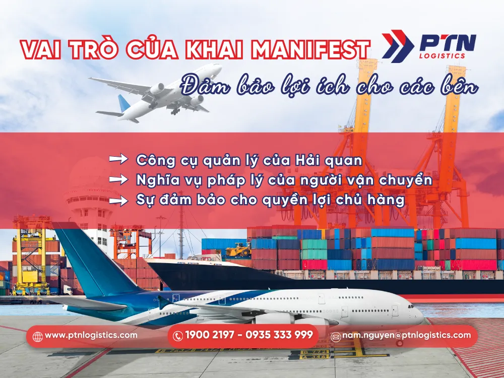 Vai trò quan trọng của manifest