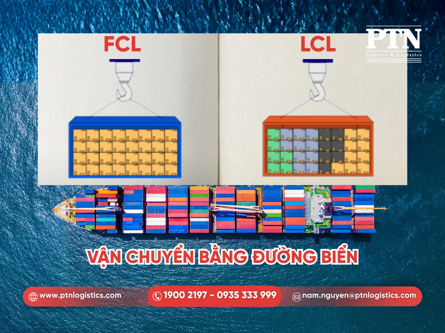 Vận chuyển bằng đường biển