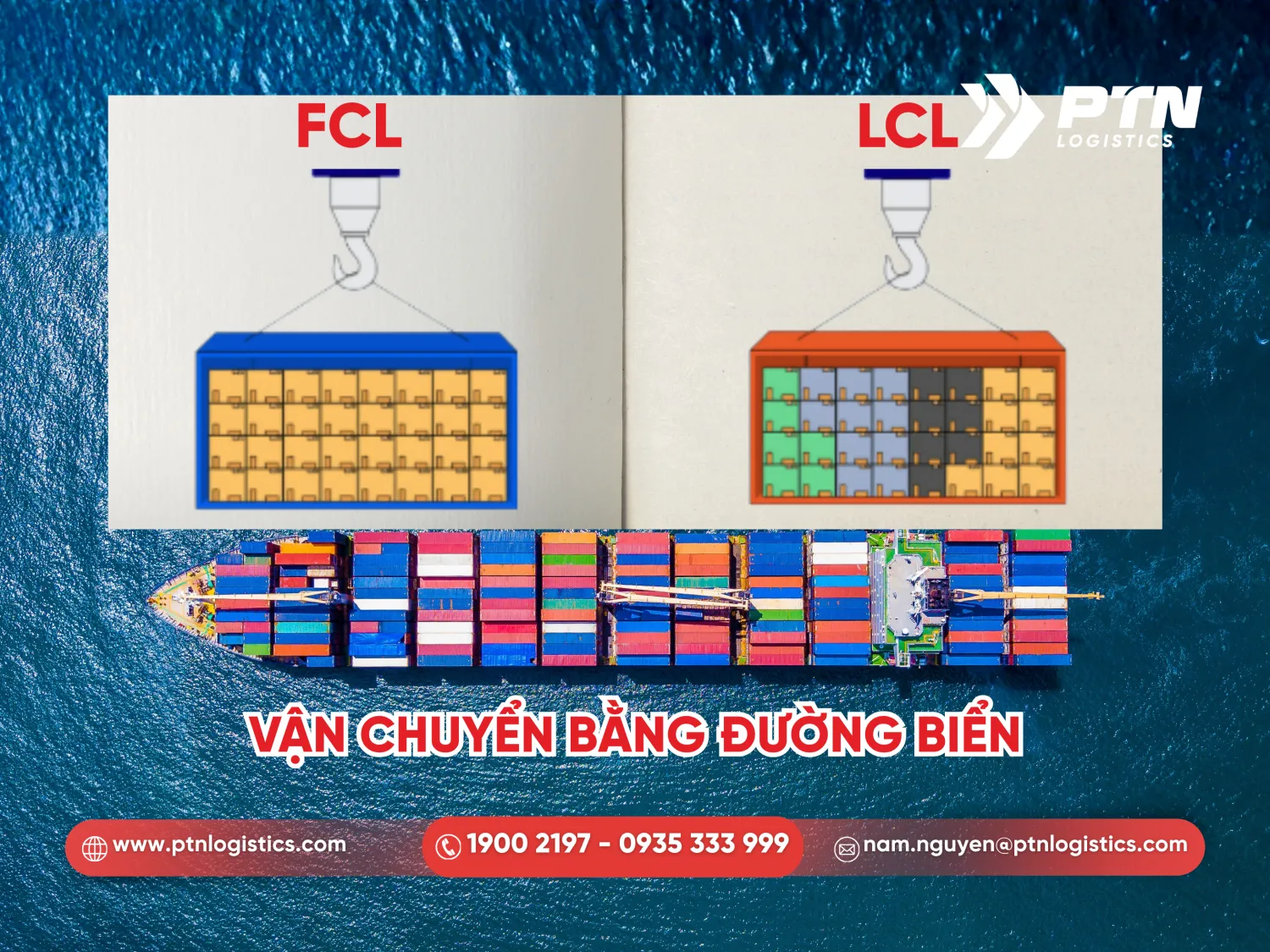 Vận chuyển hàng bằng đường biển