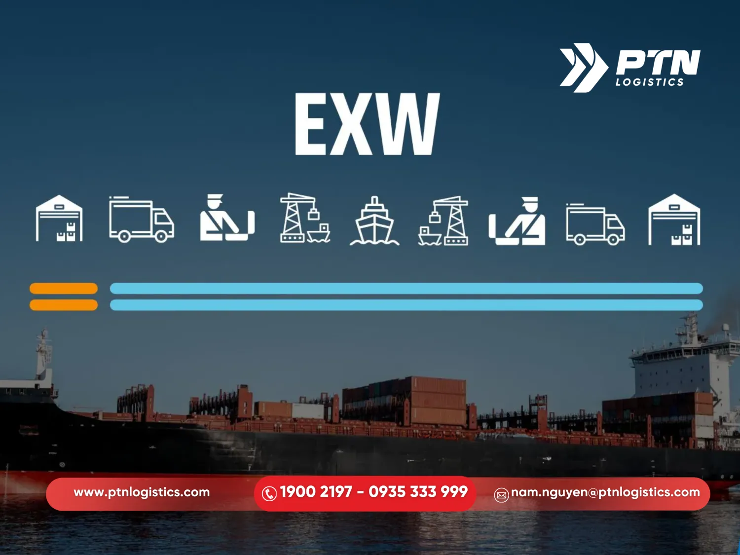 Viết tắt EXW là EX Work