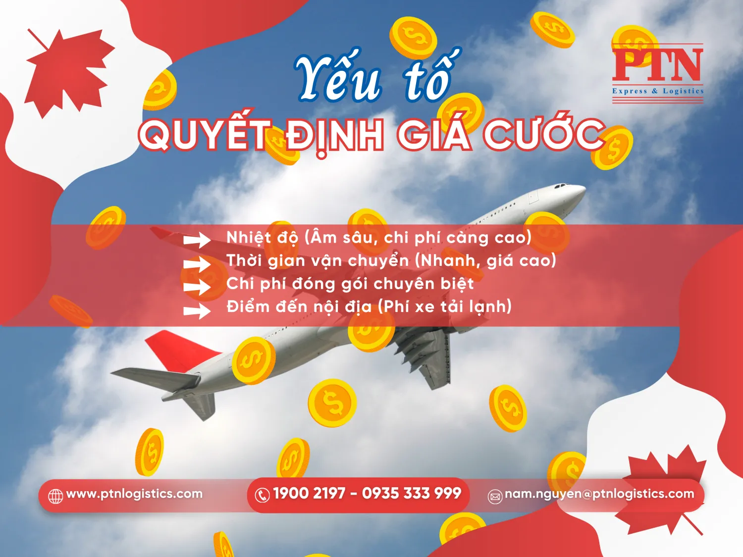 Yếu tố ảnh hưởng đến chi phí