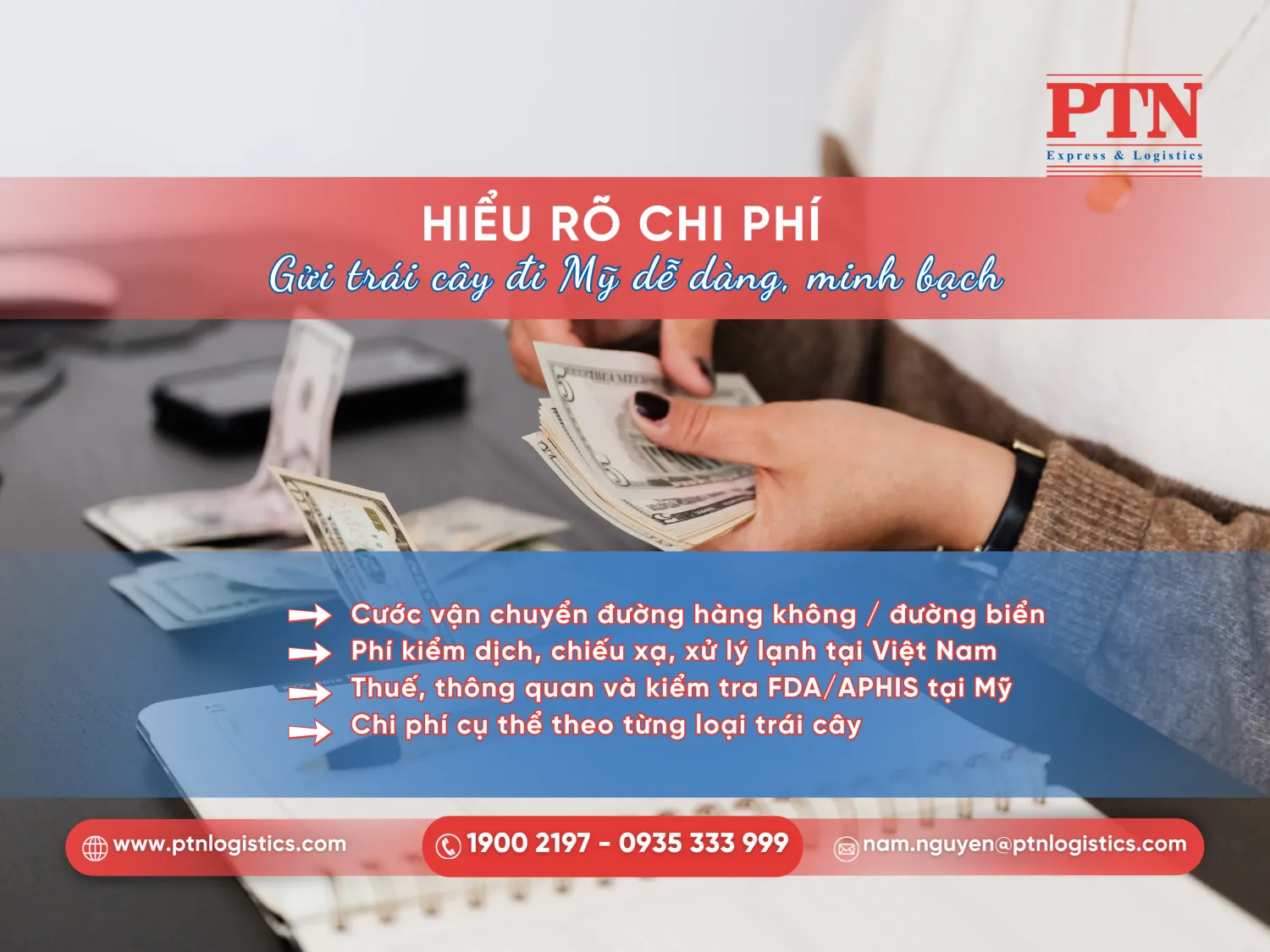 Yếu tố cấu thành chi phi