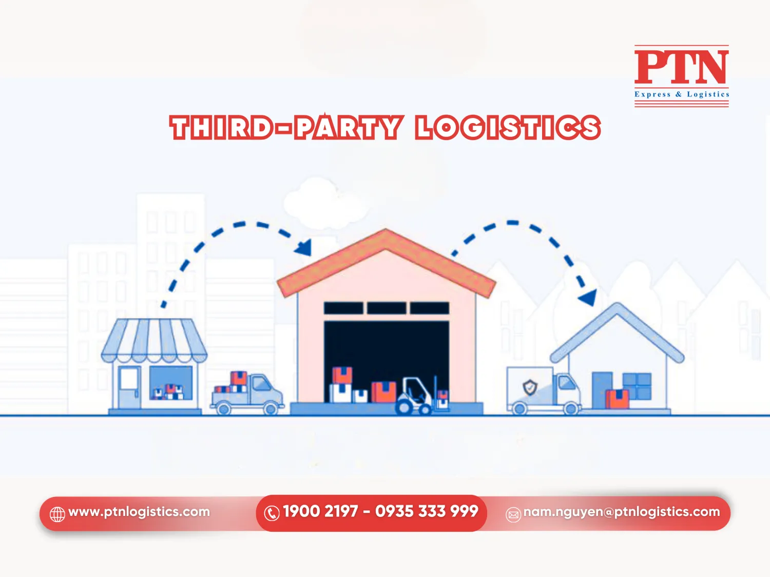 3PL cung cấp dịch vụ trọn gói bao gồm cả kho bãi, xử lý đơn hàng và thông quan