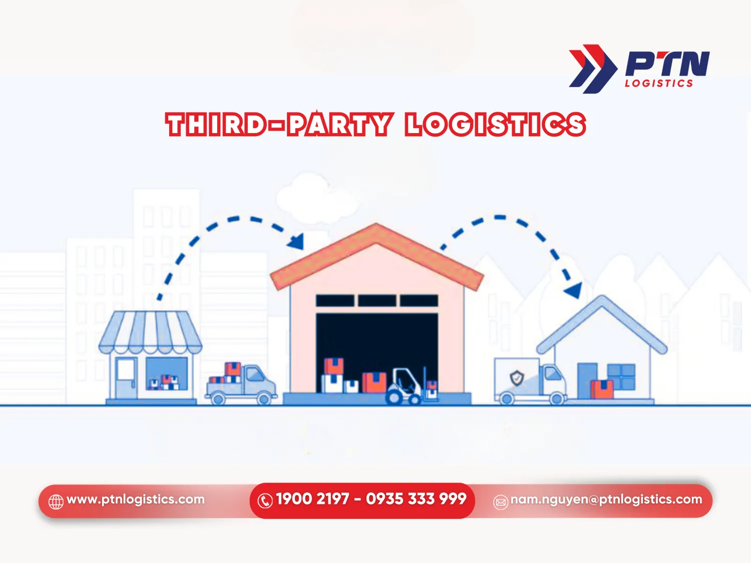 3PL sẽ cung cấp dịch vụ trọn gói bao gồm cả kho bãi xử lý đơn hàng và thông quan