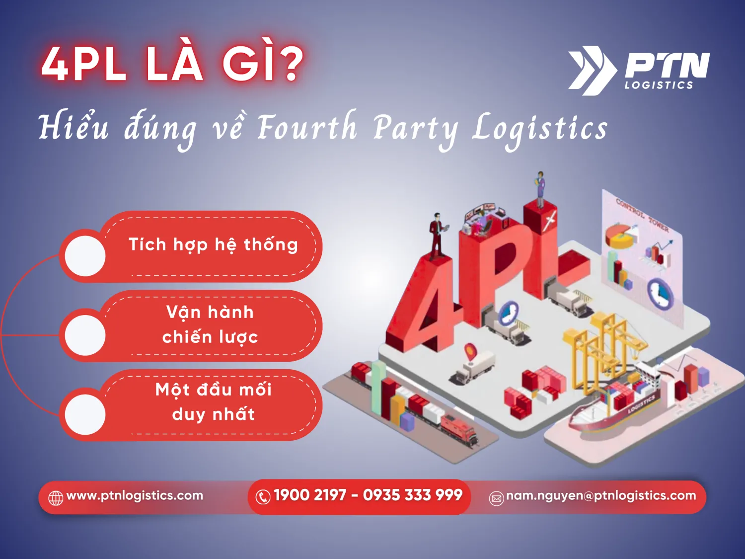 4PL là gì trong XNK