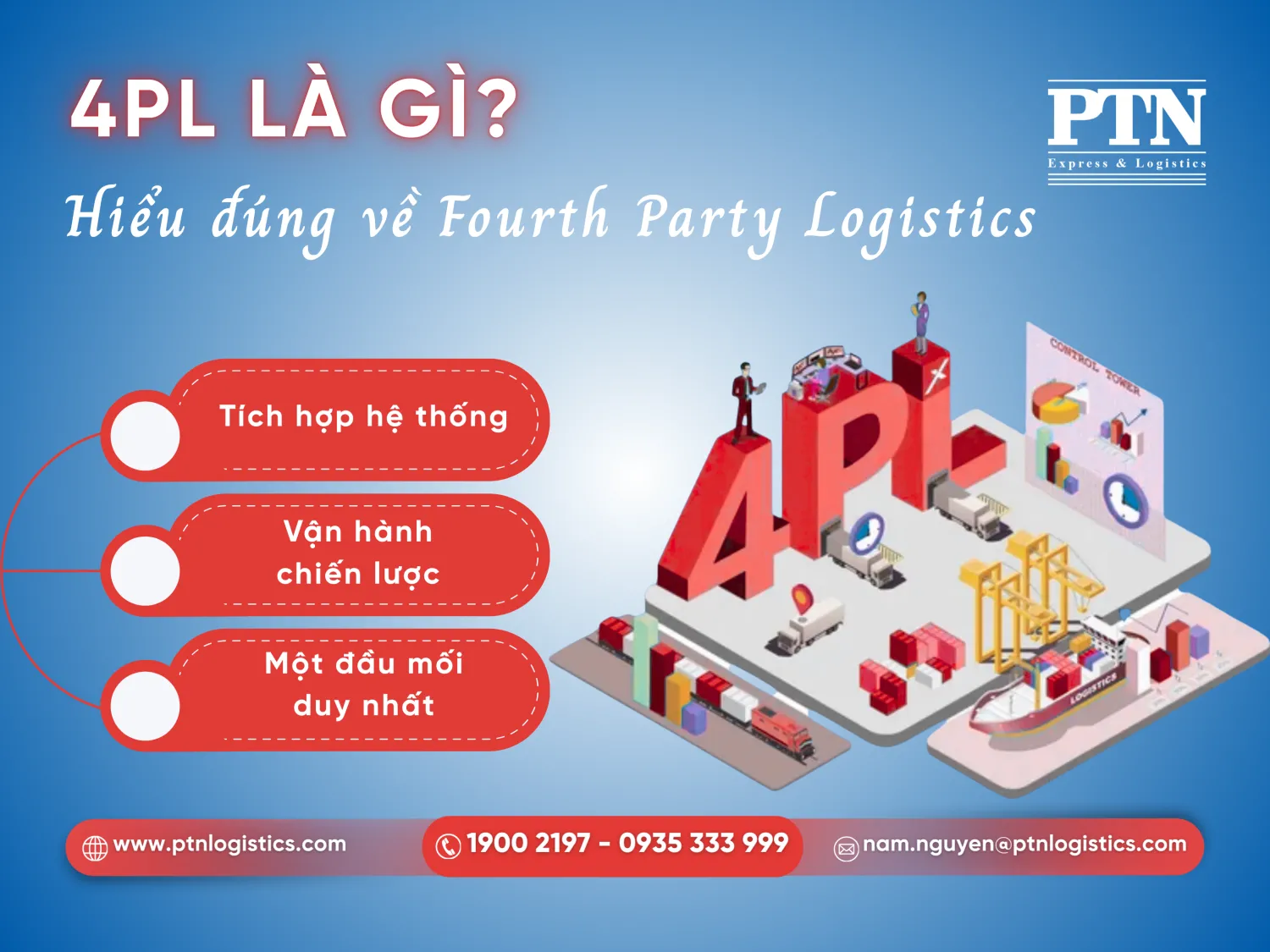 4PL là gì?