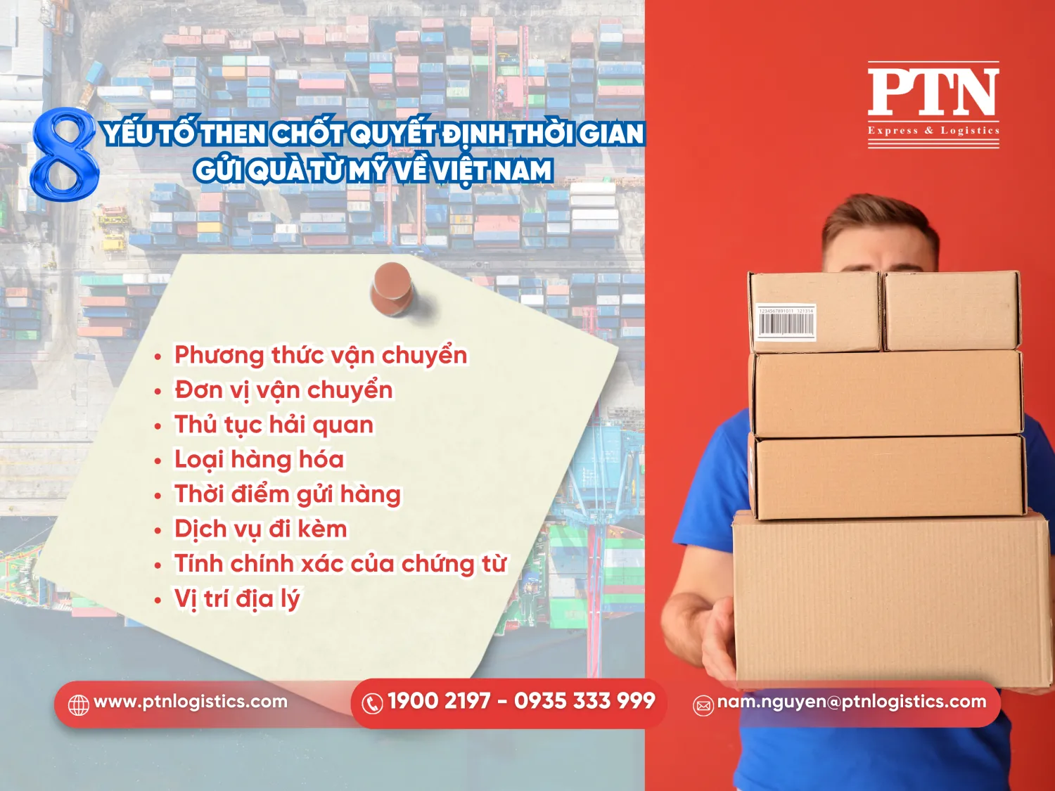 8 yếu tố then chốt quyết định thời gian gửi quà từ Mỹ về Việt Nam