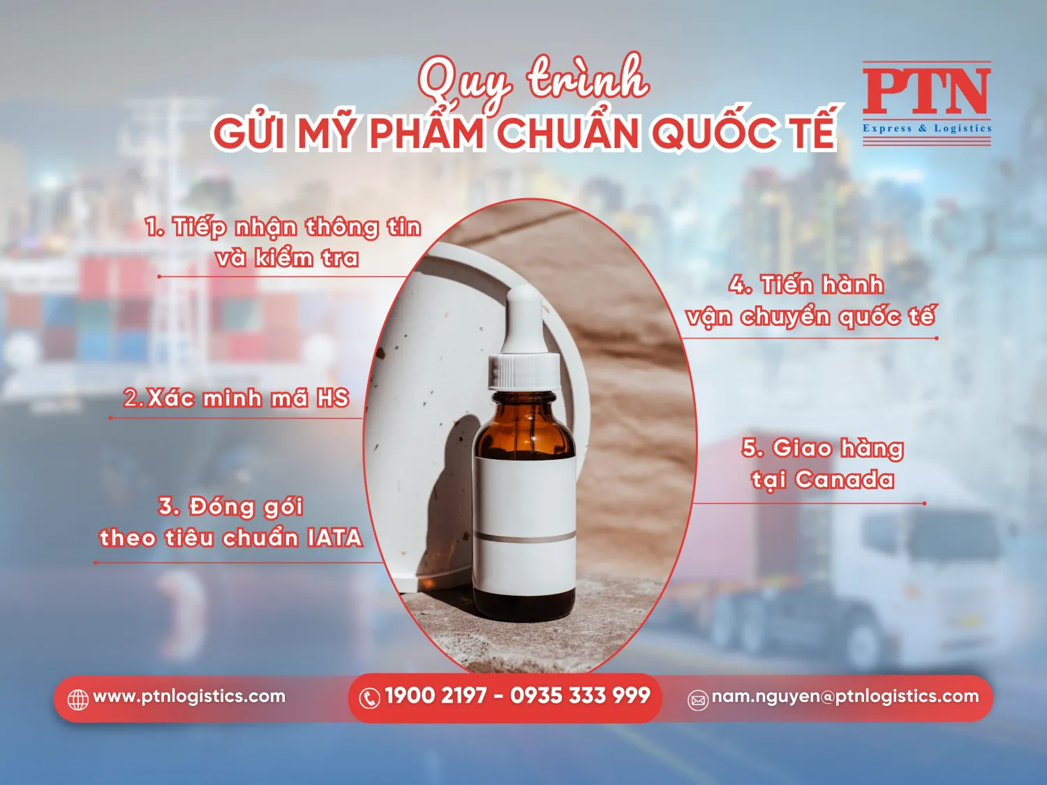 Các bước gửi mỹ phẩm đi Canada