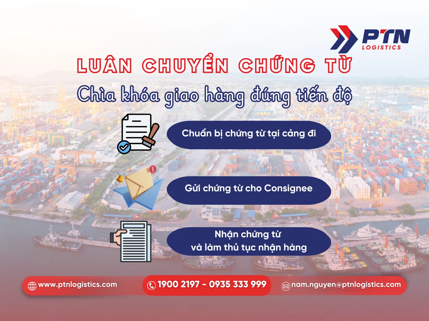 Các bước luân chuyển của bộ chứng từ