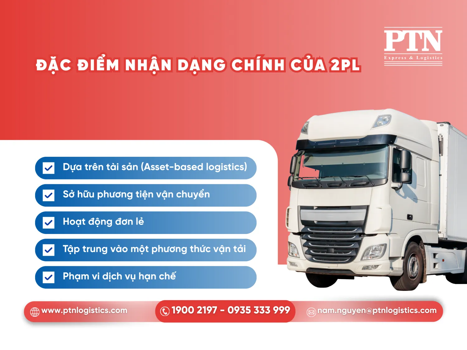 Các đặc điểm nhận dạng chính của 2PL