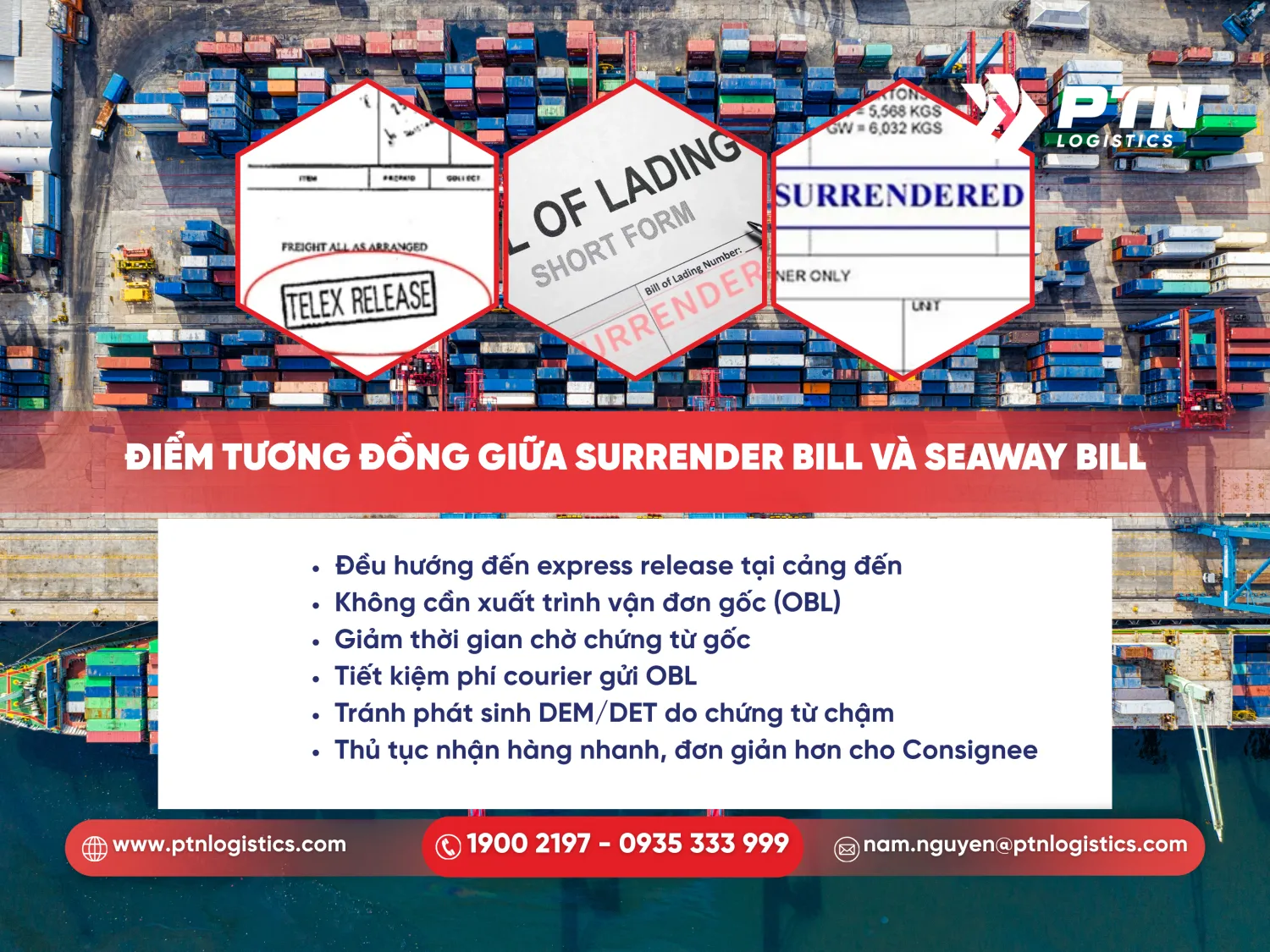 Các điểm tương đồng giữa surrender bill và seaway bill