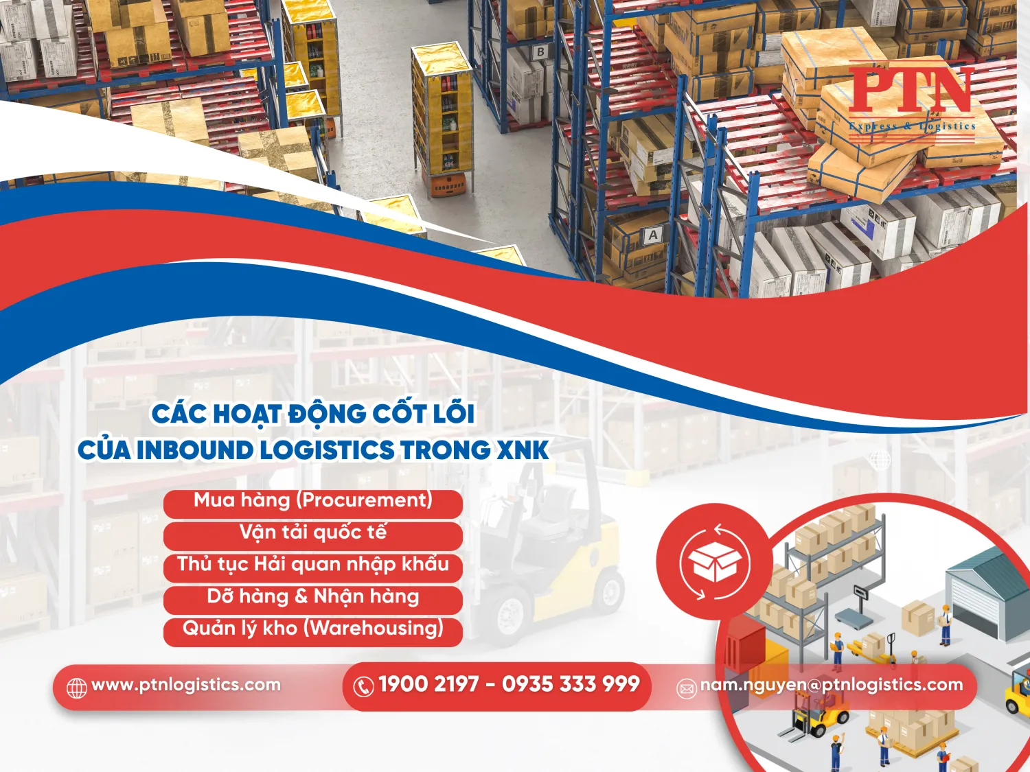 Các hoạt động cốt lõi của inbound logistics trong XNK