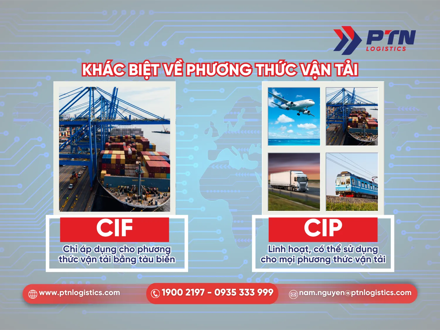 Các khác biệt về phương thức vận tải giữa CIF và CIP