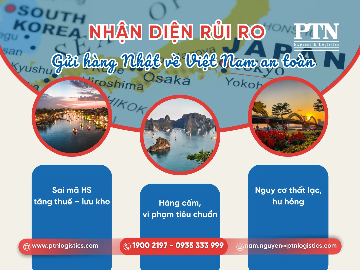 Các rủi ro khi giao dịch