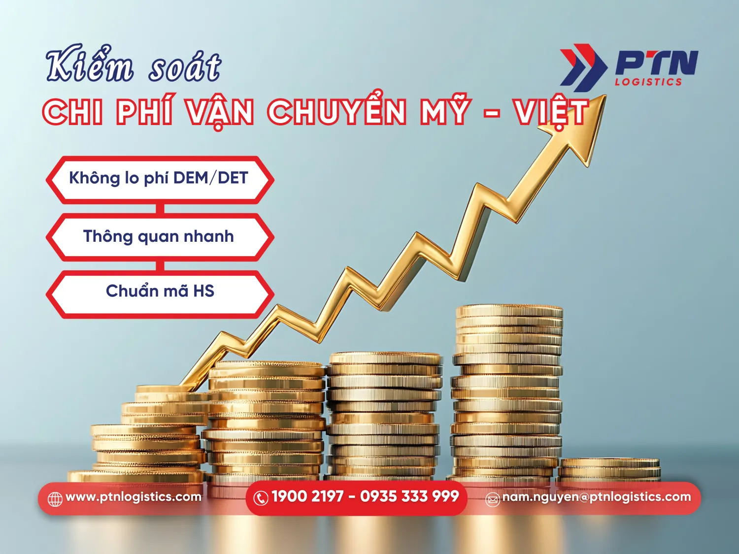 Các rủi ro làm chi chi phí phát sinh