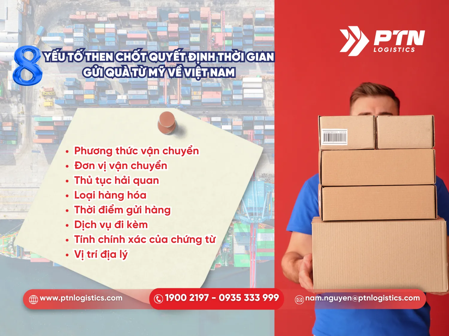 Các yếu tố then chốt quyết định thời gian gửi quà từ Mỹ về Việt Nam