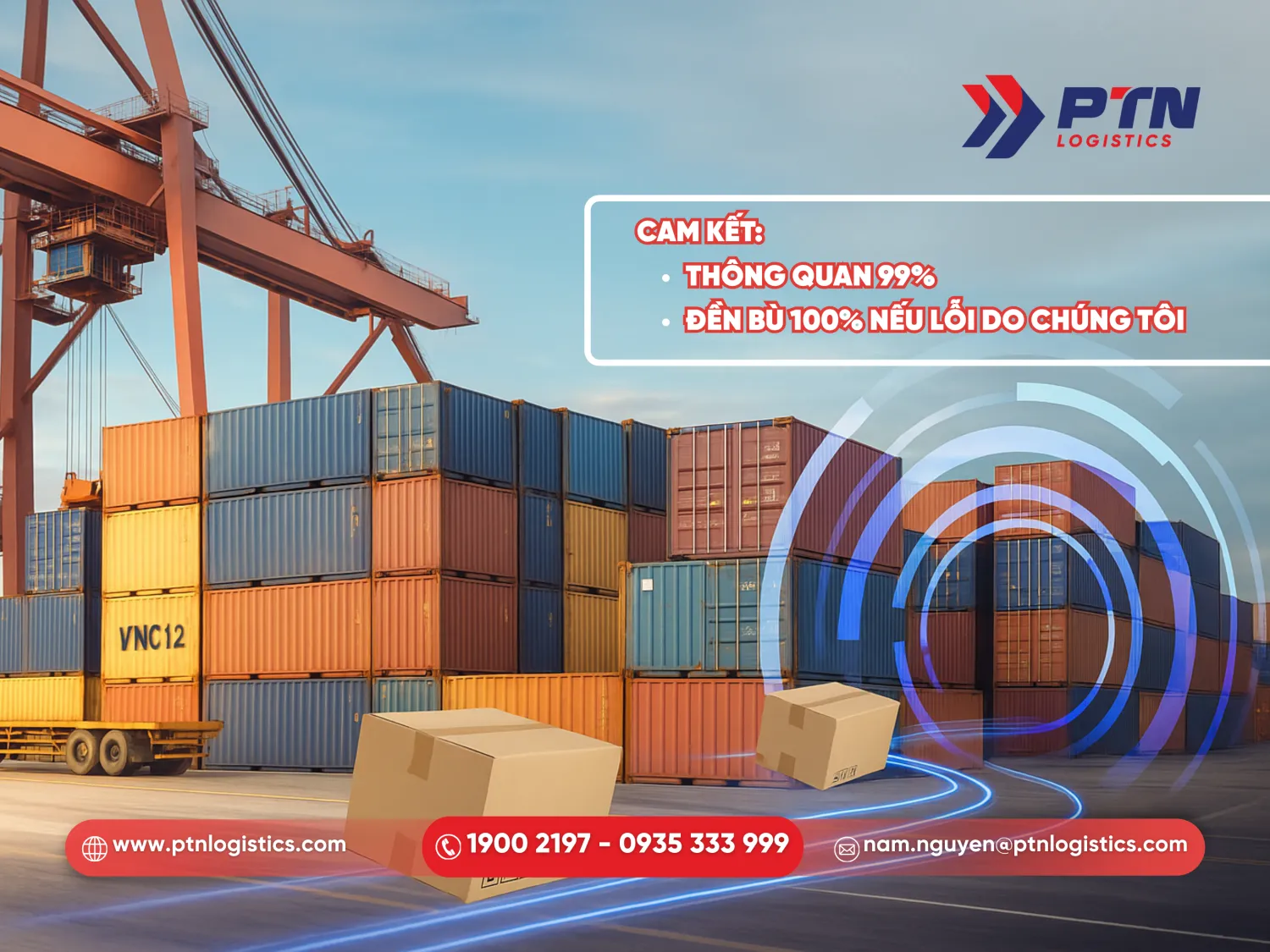 Cam kết về thông quan và đền bù