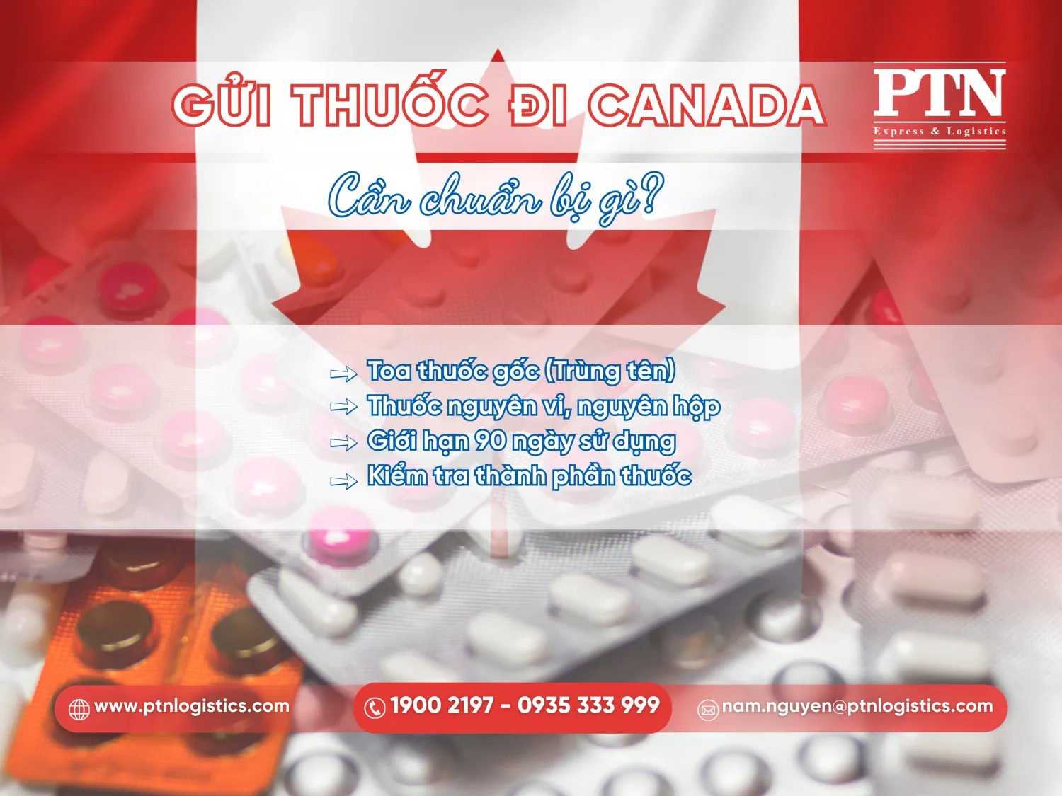 Cần chuẩn bị gì trước khi gửi thuốc