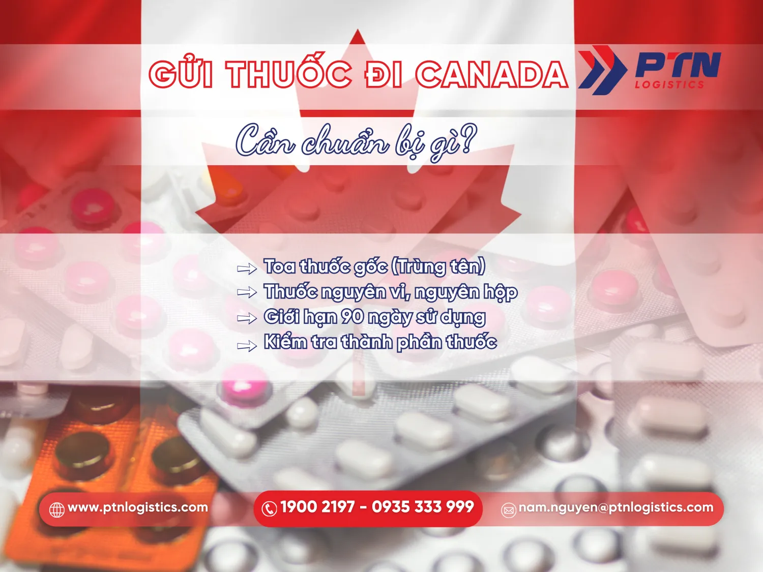 Cần chuẩn bị những gì trước khi gửi thuốc