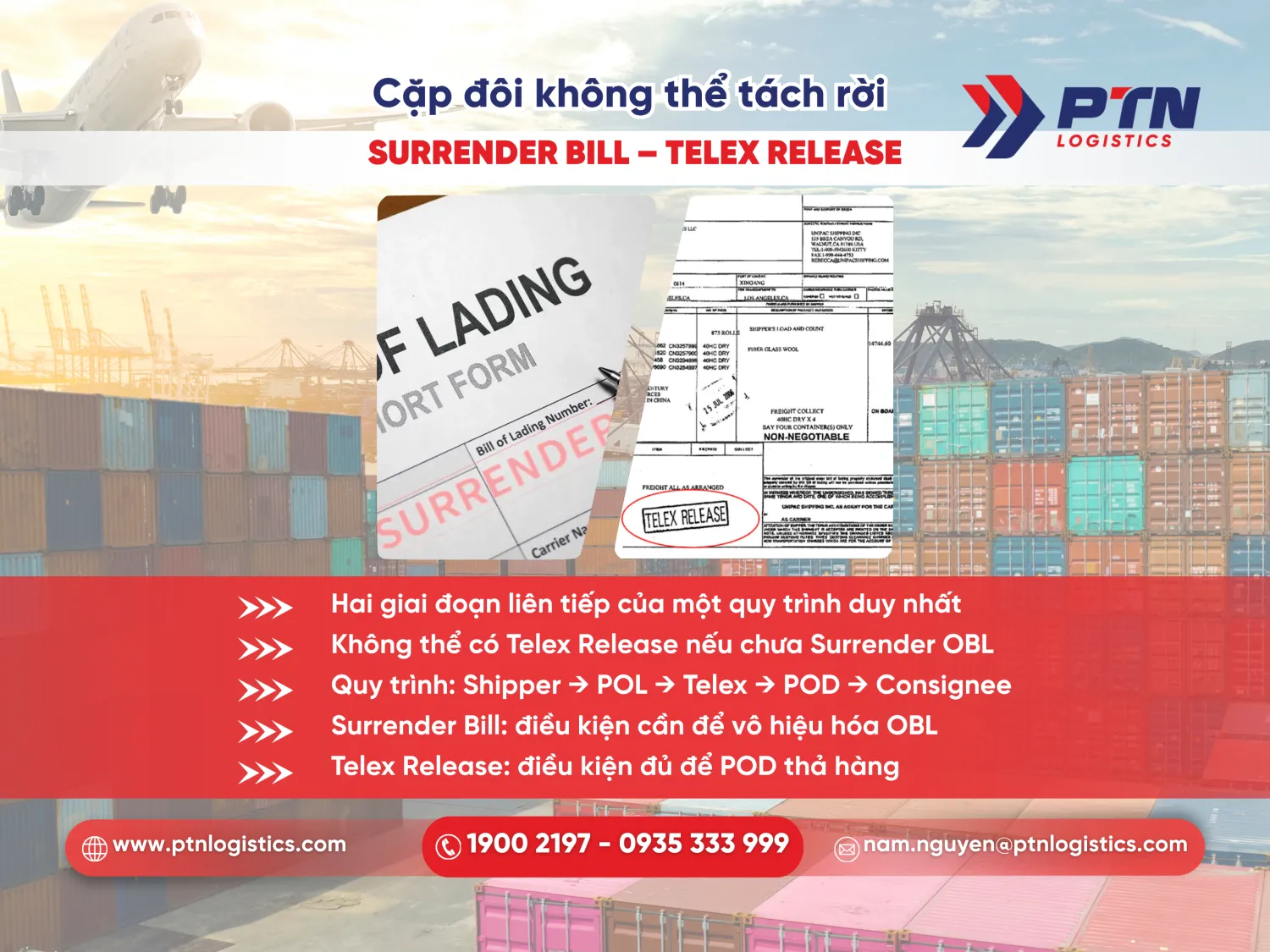 Cặp đôi không thể tách rời là surrender bill và telex ralease