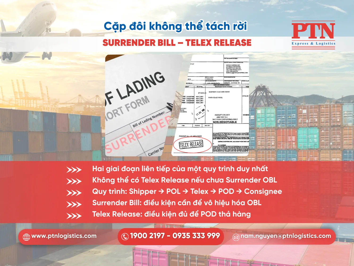 Cặp đôi không thể tách rời surrender bill - telex release