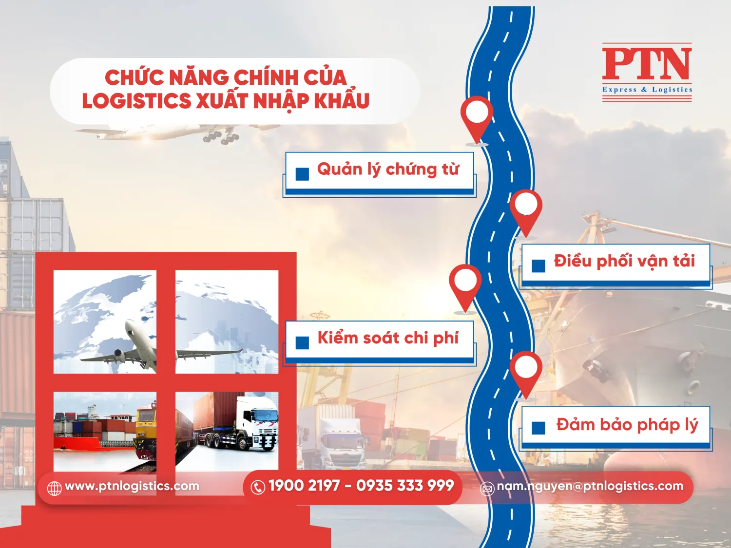 Chức năng chính của logistics xuất nhập khẩu