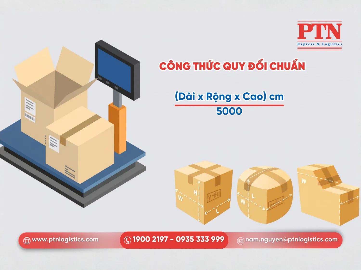 Công thức quy đổi chuẩn