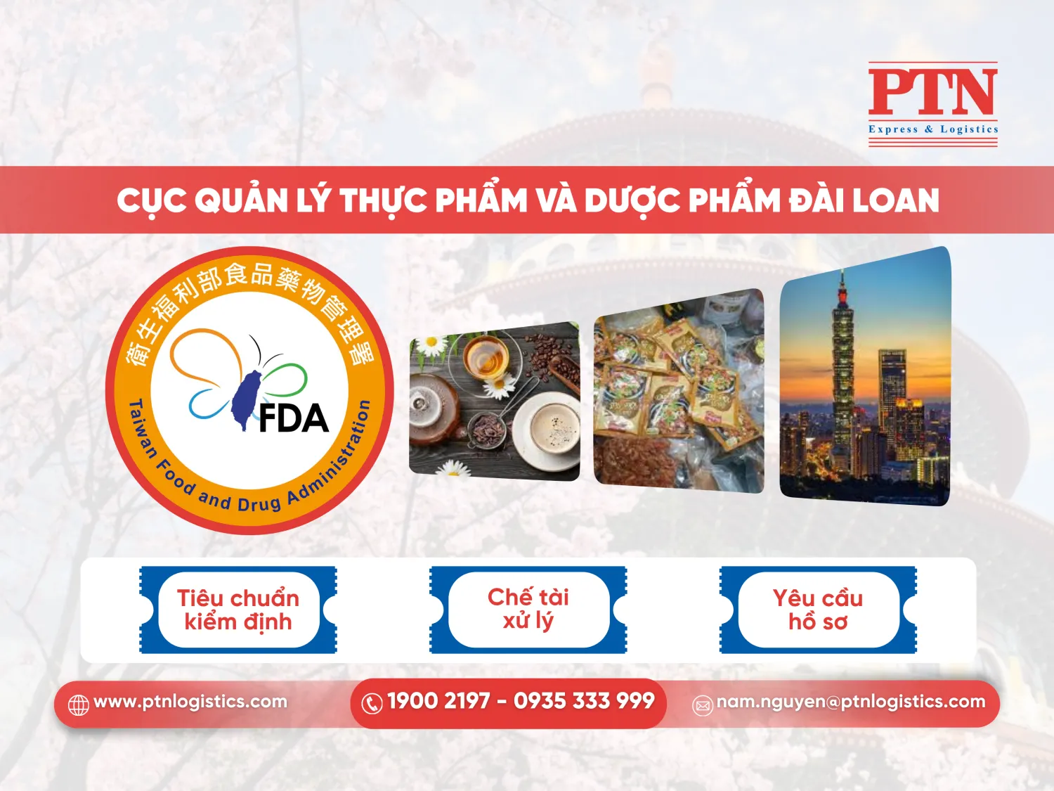 Cục quản lý thực phẩm và dược phẩm