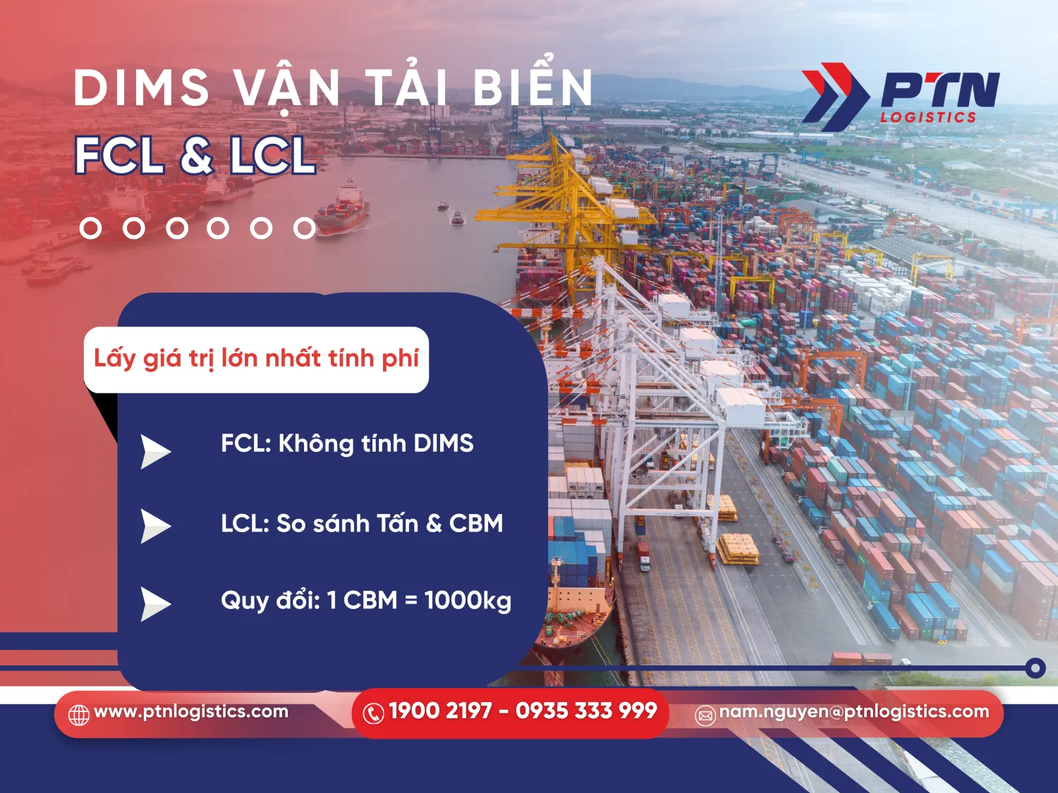 DIMS ở trong vận tải đường biển 