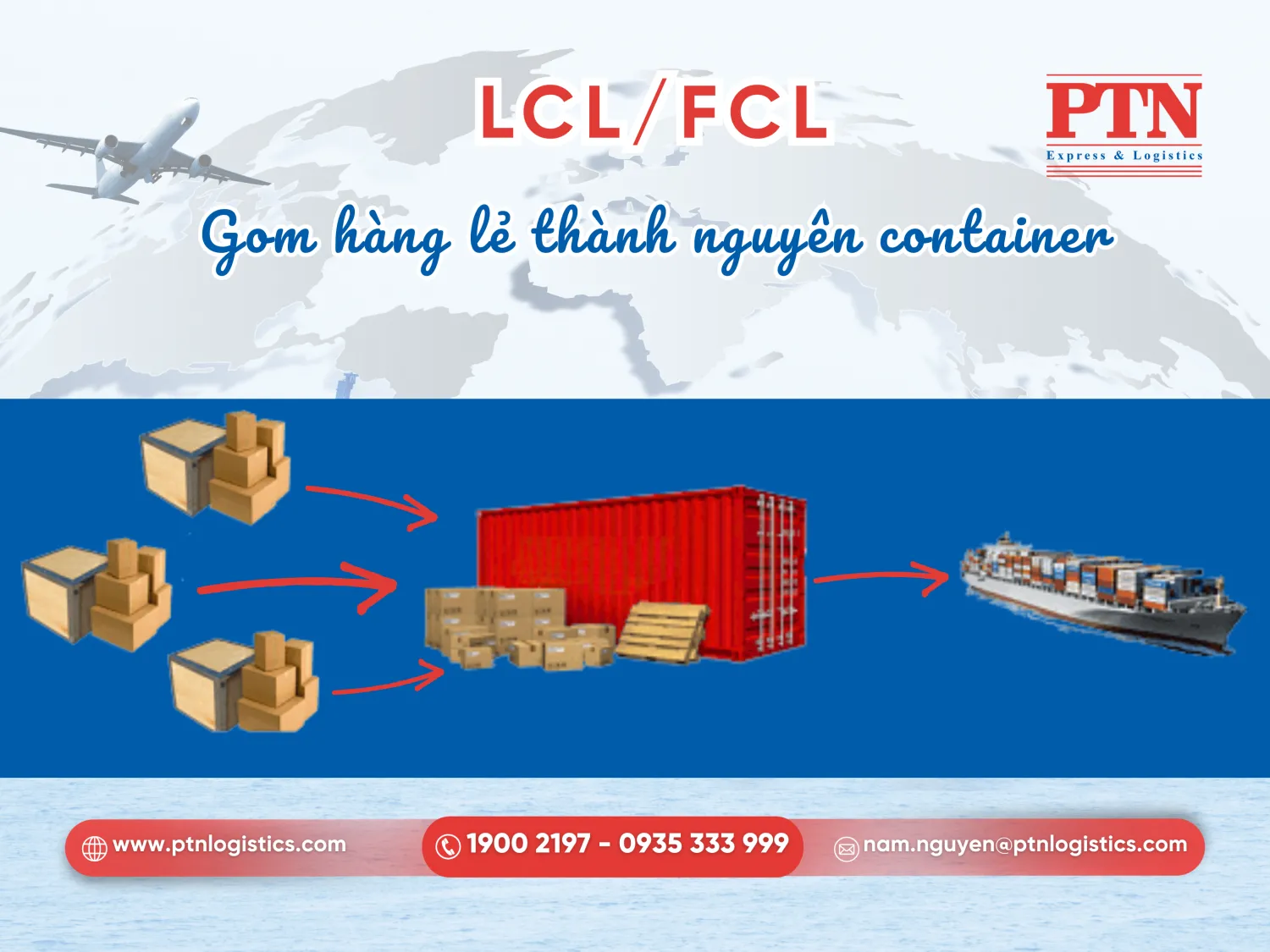Gửi hàng kết hợp LCL-FCL