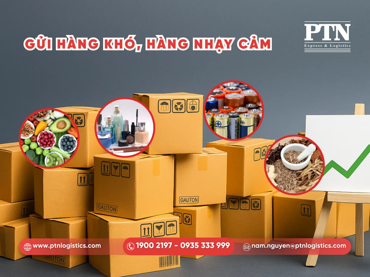 Gửi hàng khó, hàng nhạy cảm