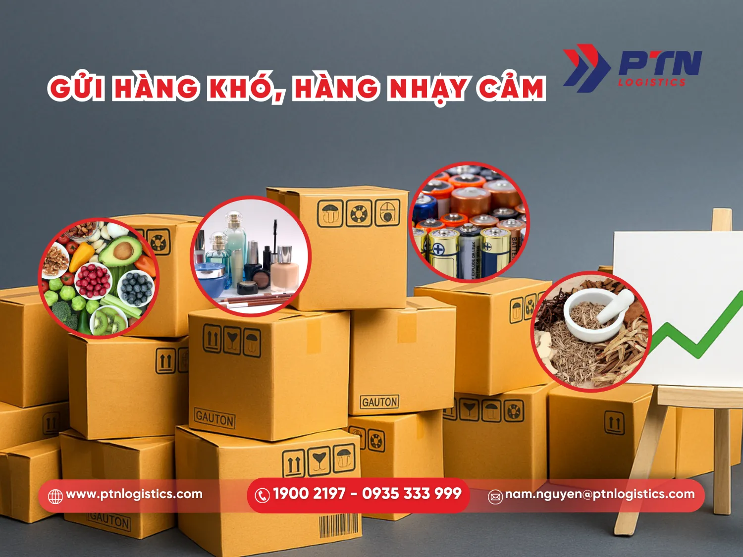 Gửi hàng khó hoặc hàng nhạy cảm
