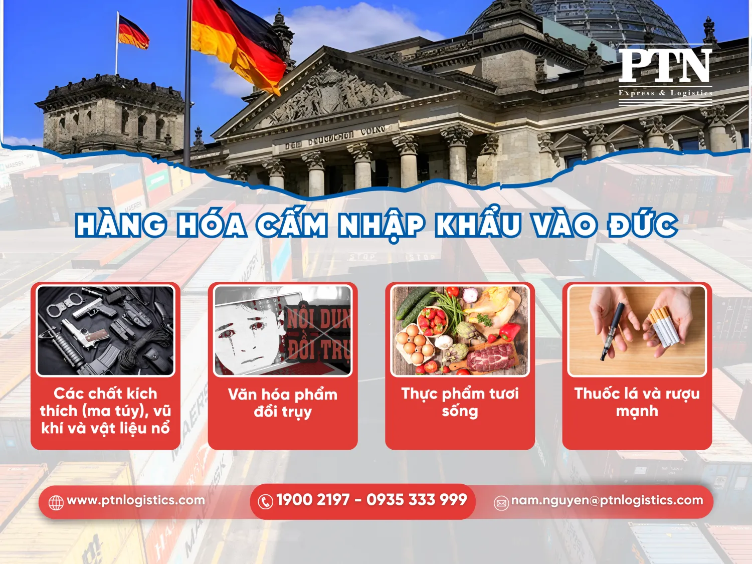 Hàng hóa cấm nhập khẩu vào Đức