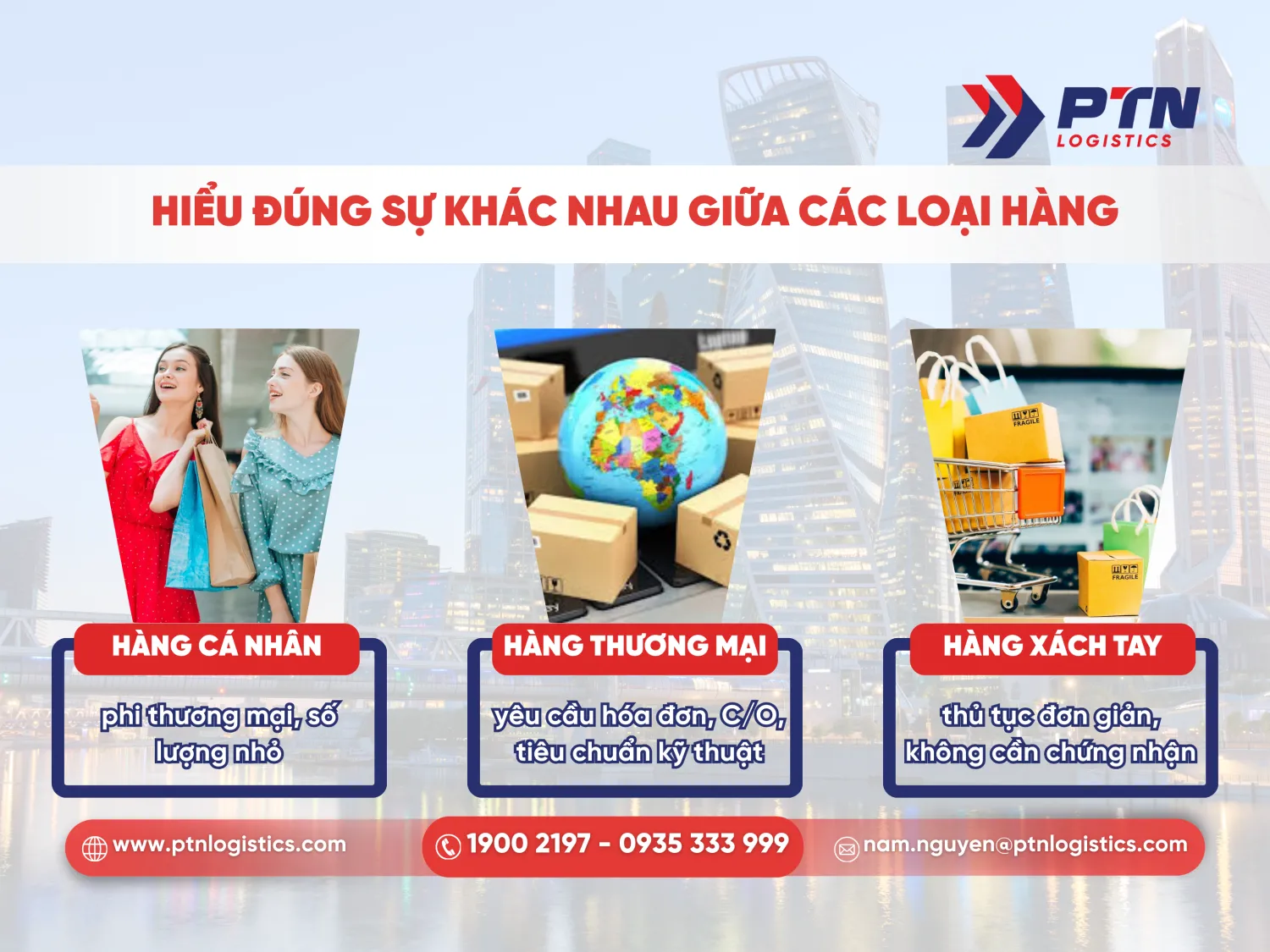 Hiểu đúng sự khác nhau giữa các loại hàng hóa