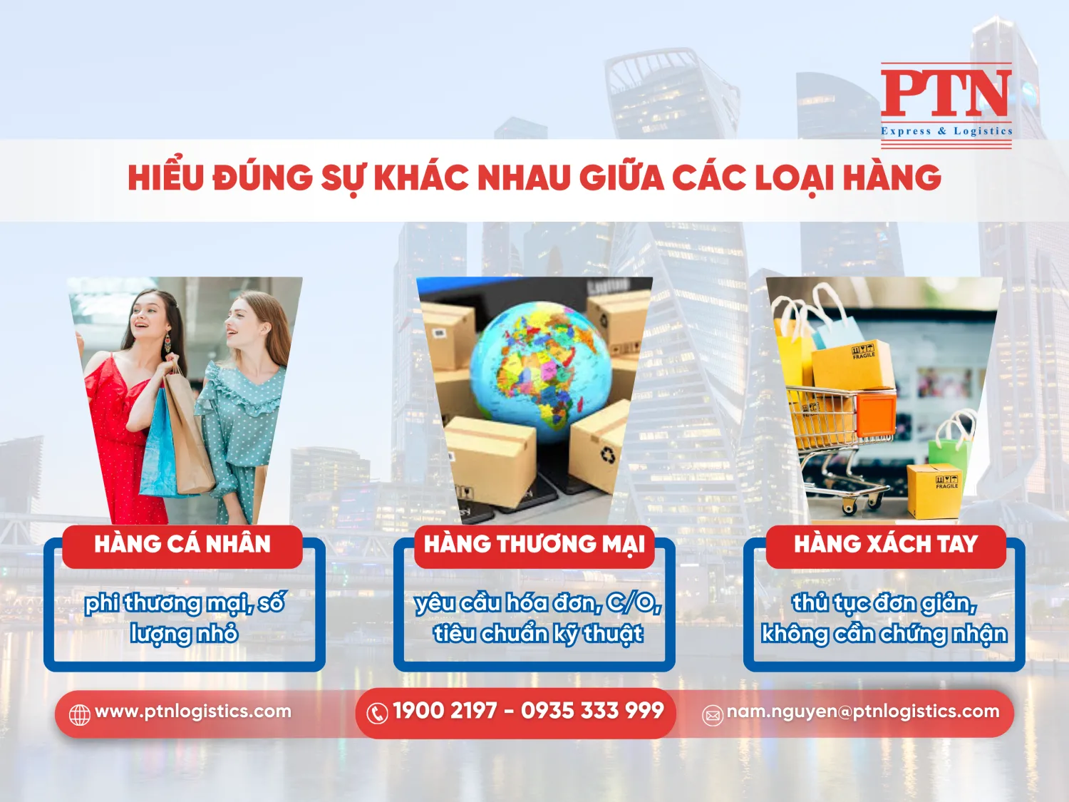 Hiểu đúng sự khác nhau giữa các loại hàng