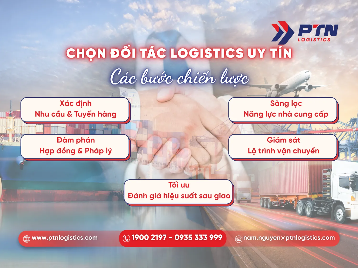 Hướng dẫn chọn công ty dịch vụ chuyển phát nhanh uy tín