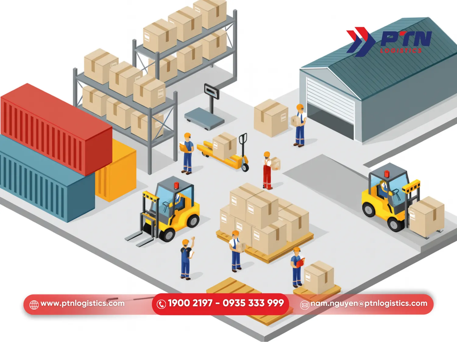Inbound logistics là quá trình quản lý dòng chảy hàng hóa và nguyên vật liệu từ nhà cung cấp vào DN