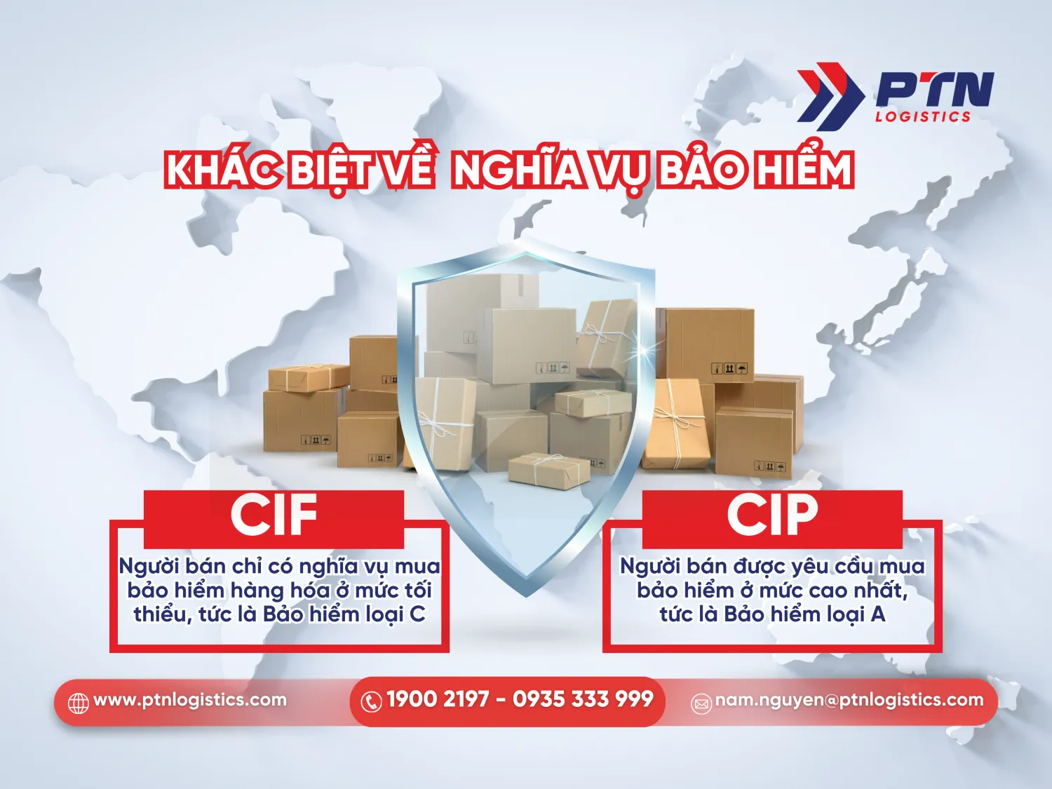 Khác biệt về nghĩa vụ bảo hiểm hàng hóa giữa CIF và CIP