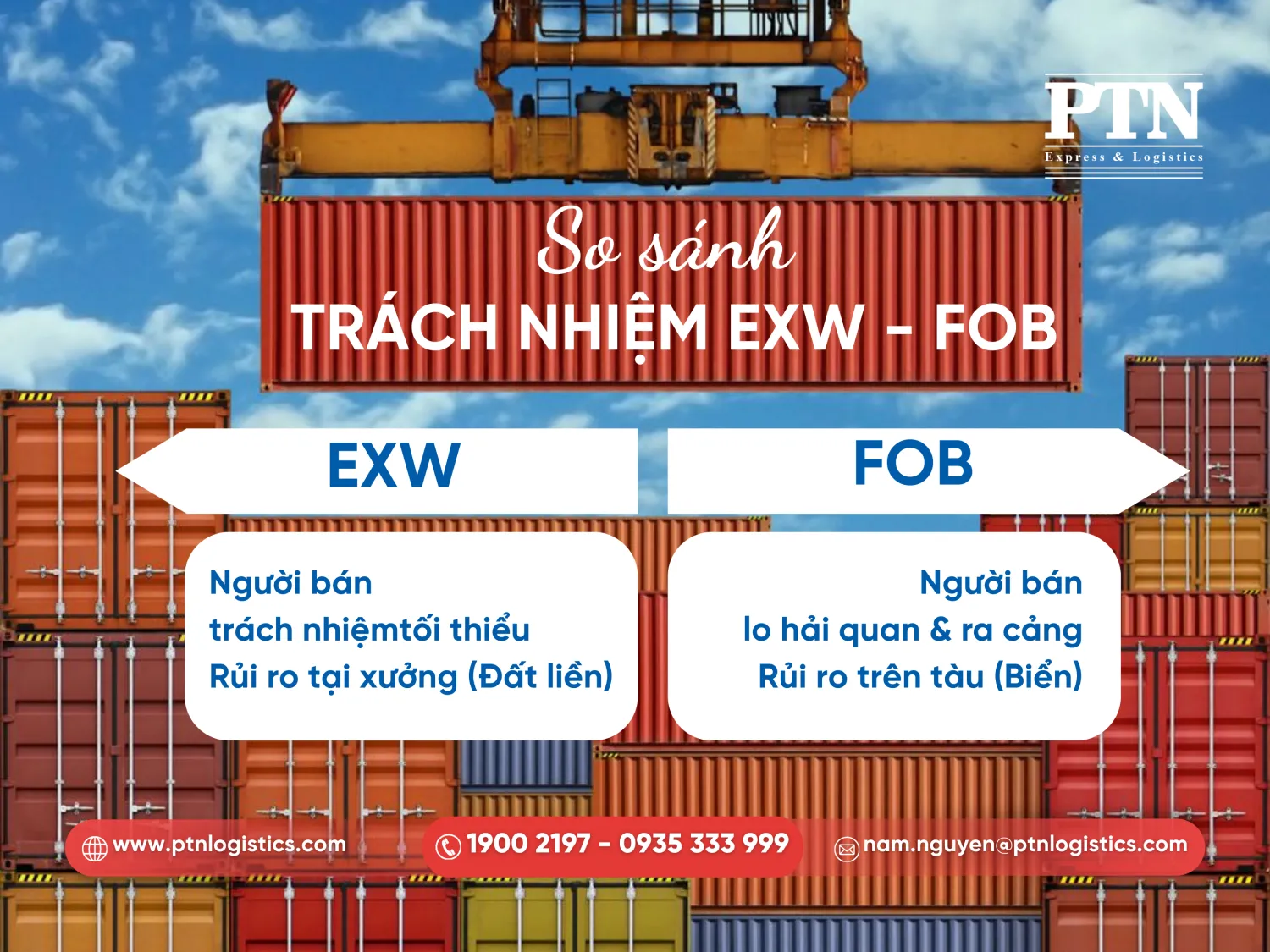 Khác nhau giữa EXW và FOB