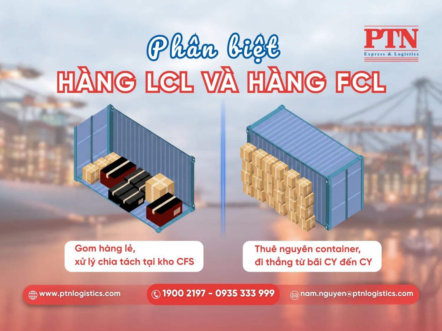 Khái niệm FCL và LCL