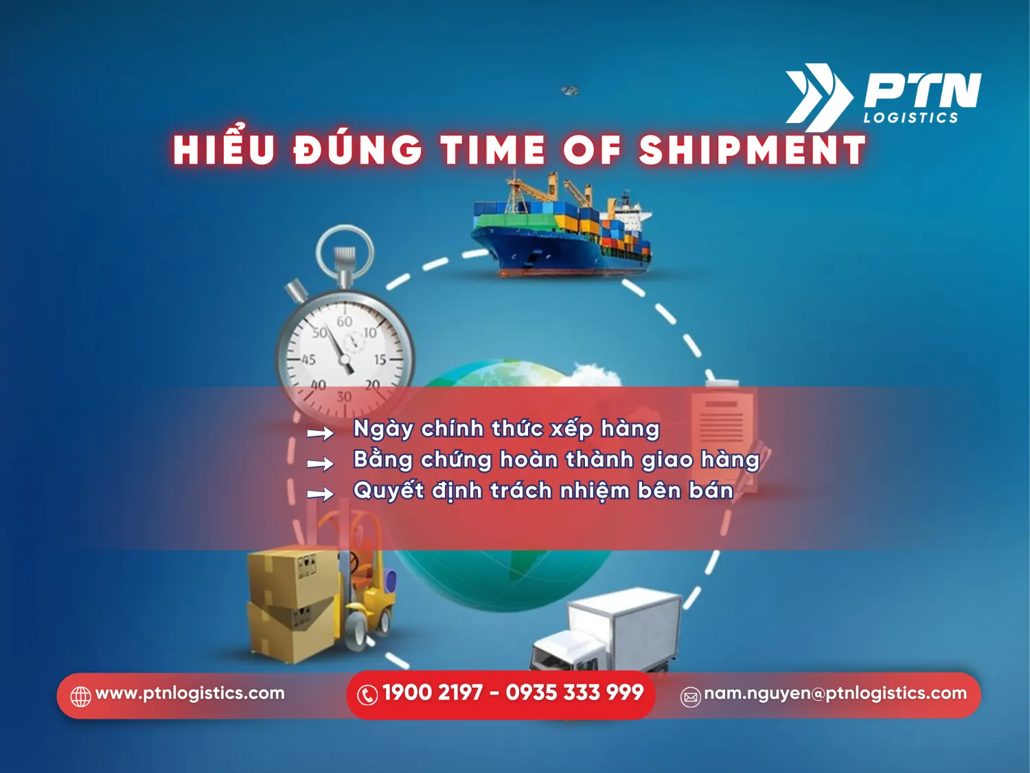 Khái niệm time of shipment trong vận tải quốc tế