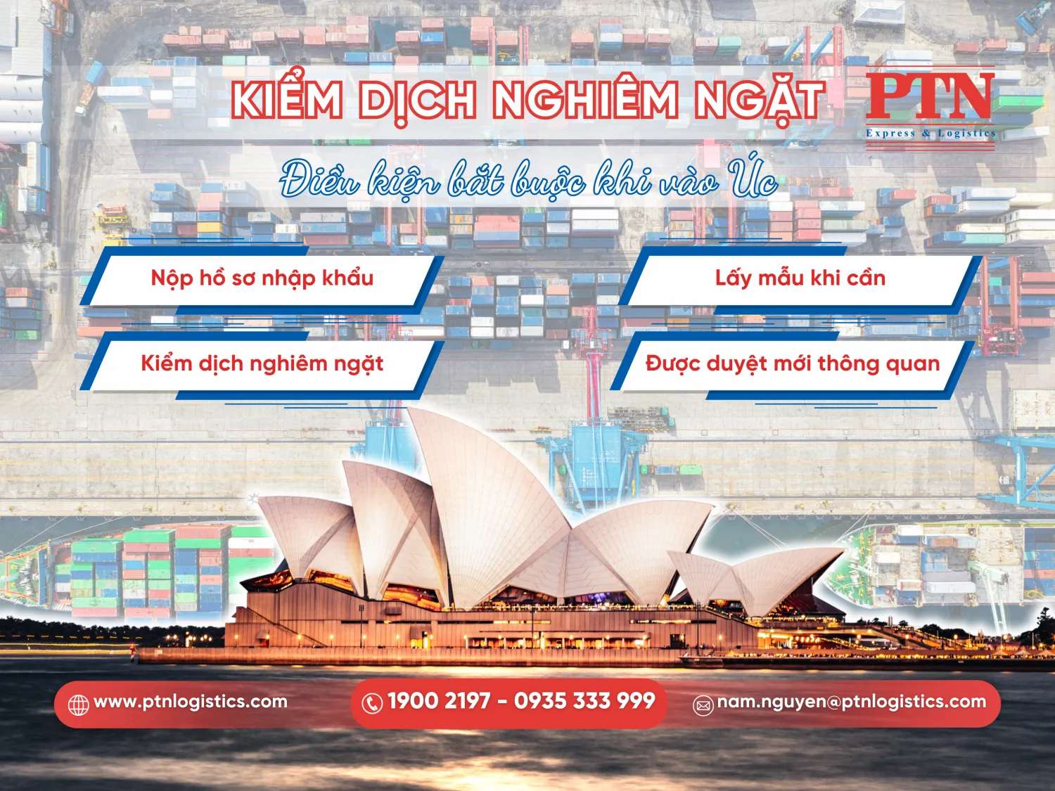 Nhập khẩu tại Úc