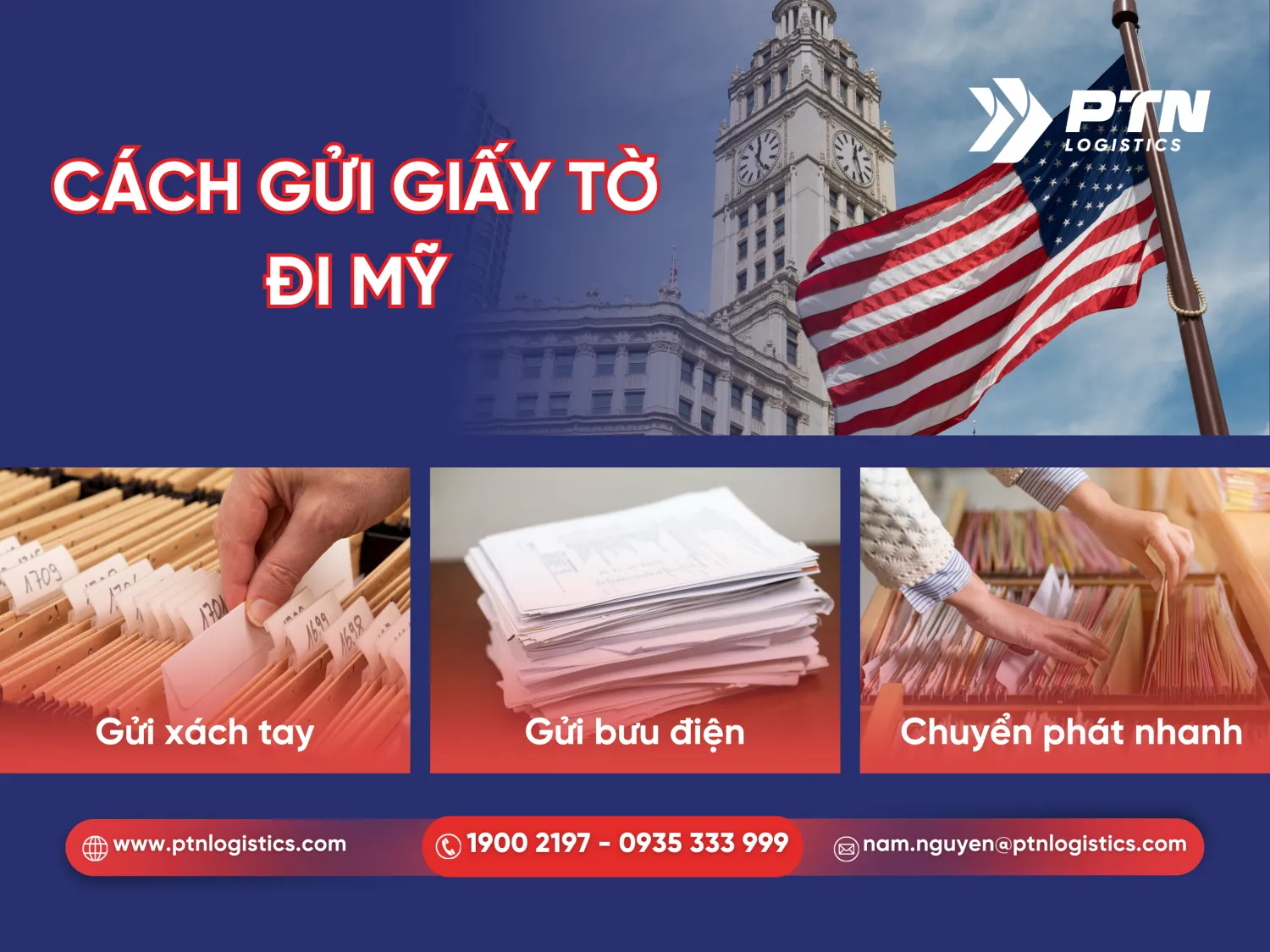 Những hình thức gửi giấy tờ đi Mỹ