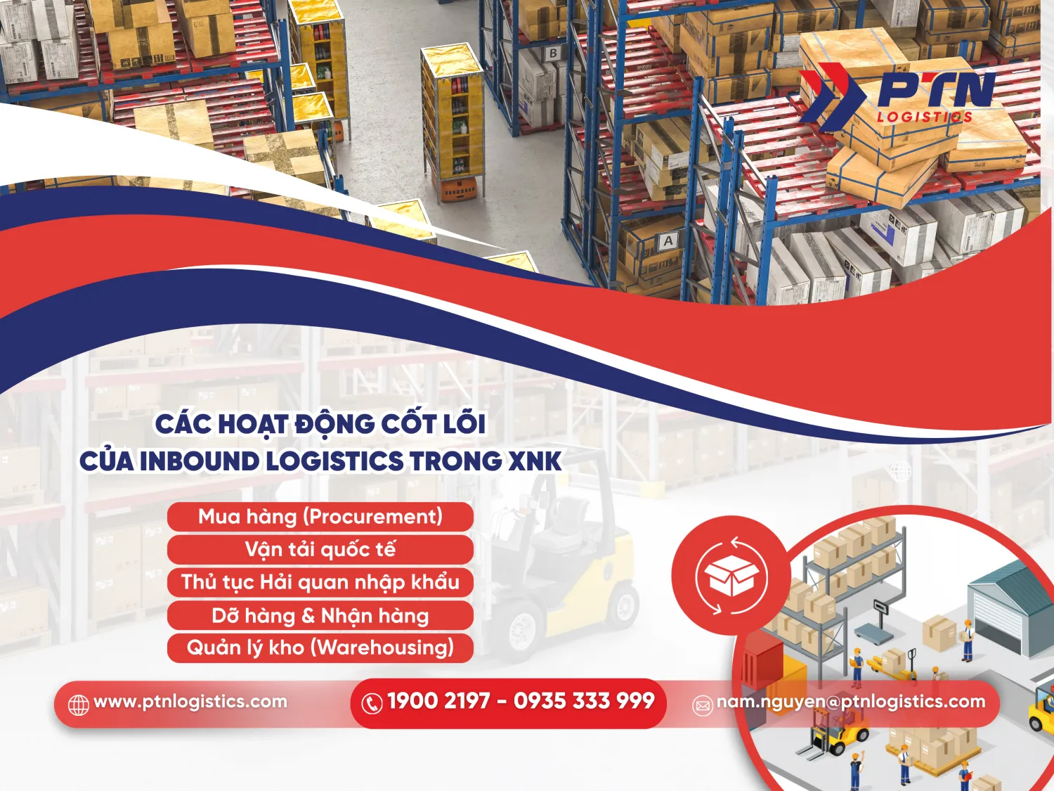 Những hoạt động cốt lõi của inbound logistics trong XNK