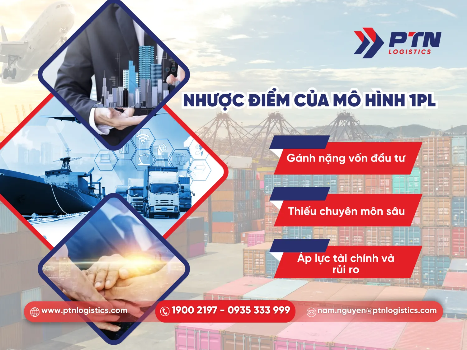 Những nhược điểm của mô hình 1PL