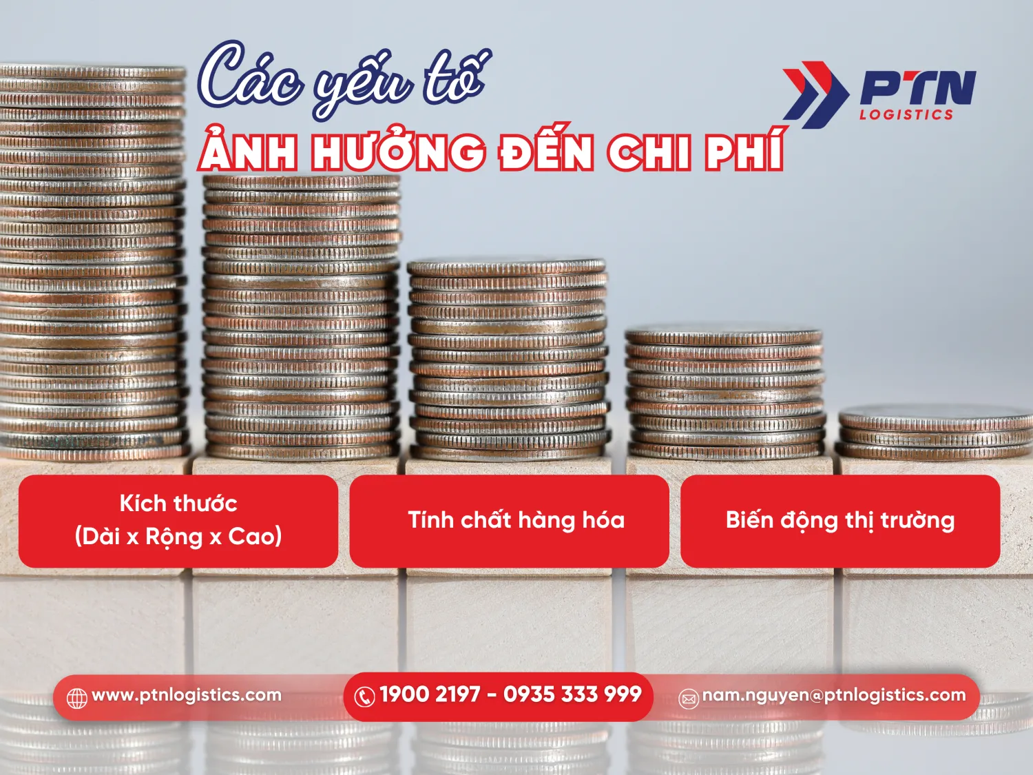 Những yếu tố ảnh hưởng đến chi phí gửi hàng đi Mỹ tại Cần Thơ