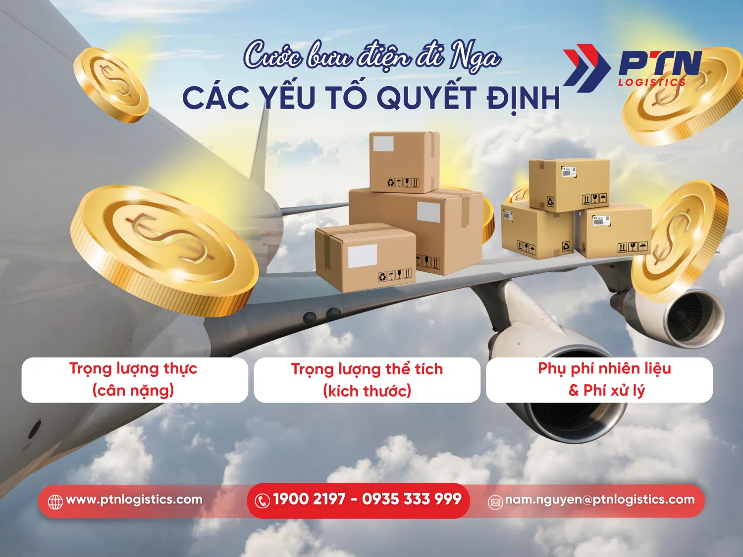 Những yếu tố ảnh hưởng đến giá cước bưu điện
