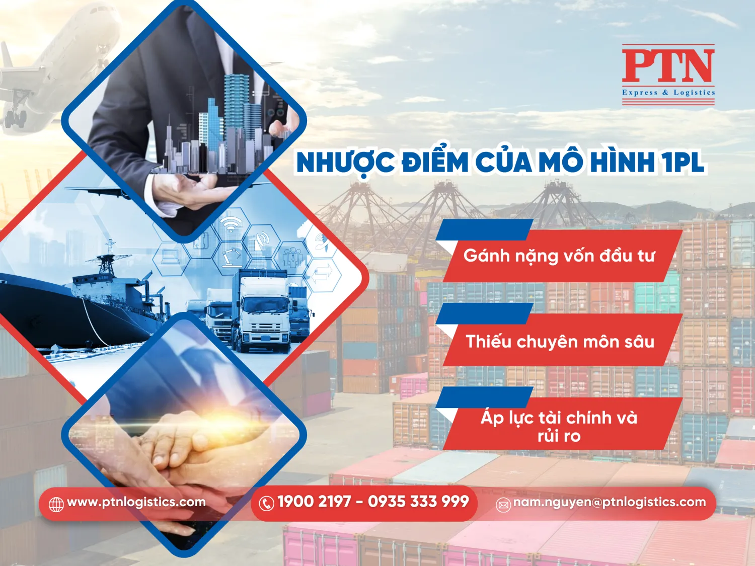 Nhược điểm của mô hình 1PL