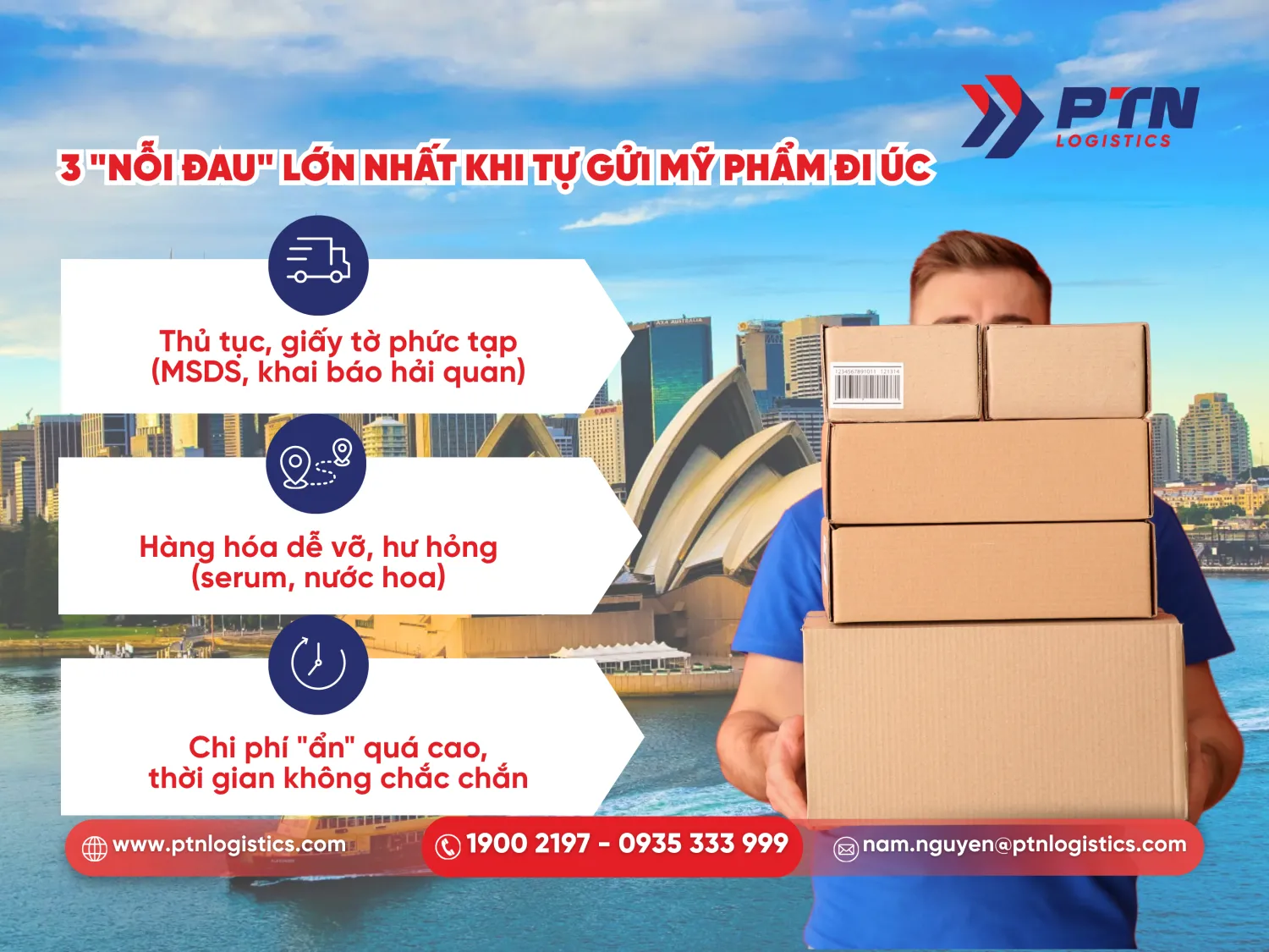 Nỗi đau lớn nhất khi từ gửi mỹ phẩm đi Úc