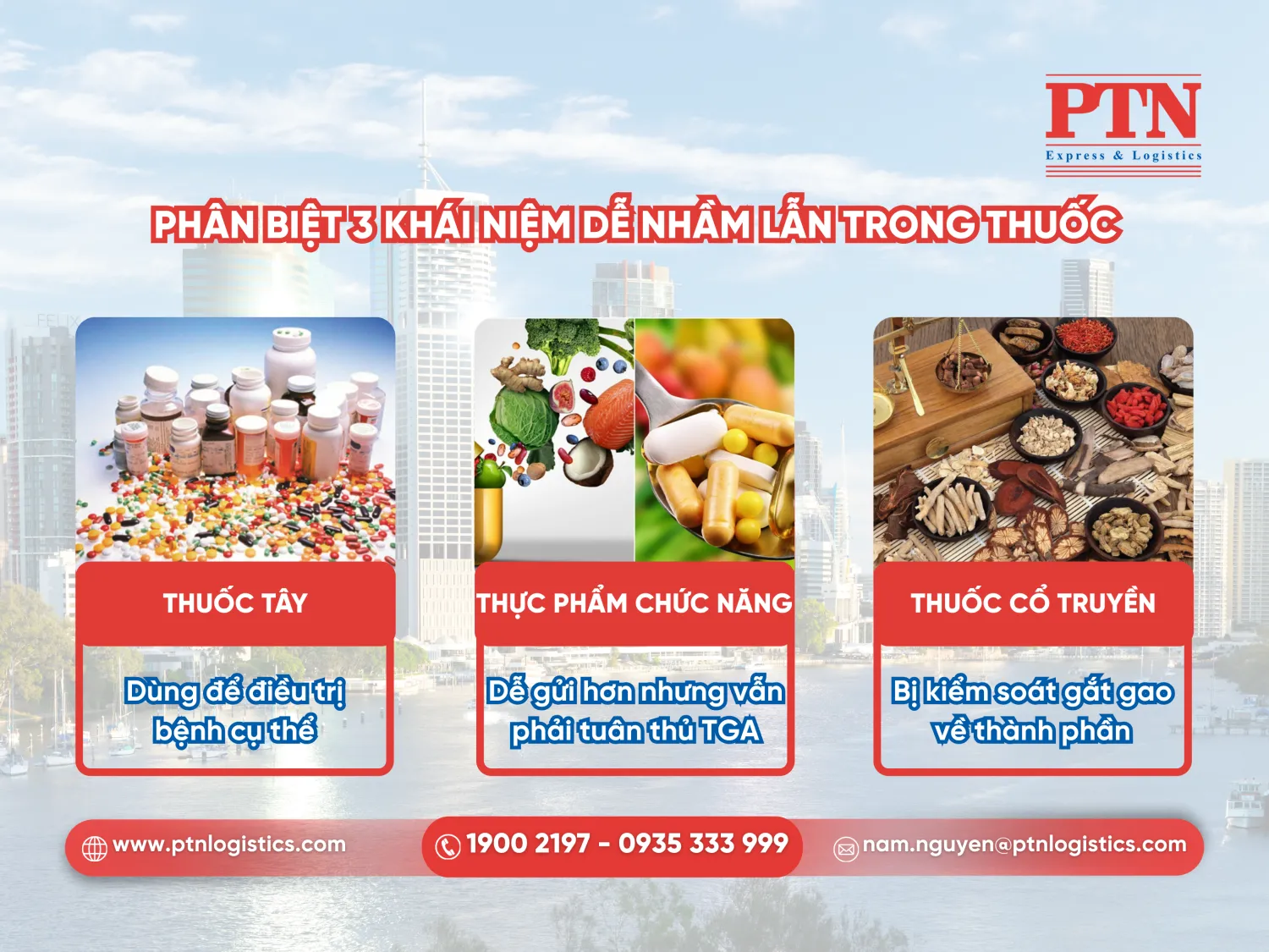 Phân biệt 3 khái niệm nhầm lẫn trong thuốc